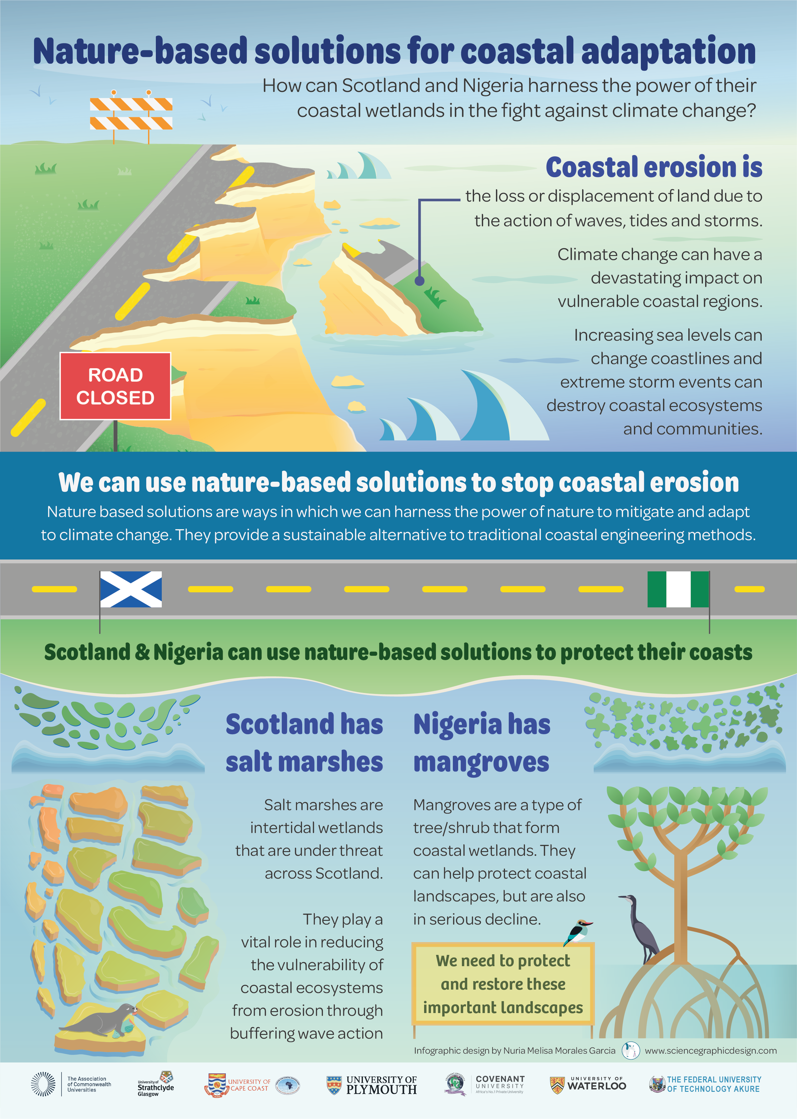 Final infographic-01